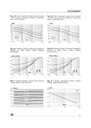 STPS10L60D datasheet.datasheet_page 3