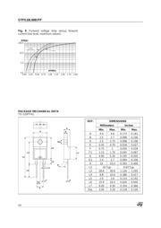 STPS10L60D datasheet.datasheet_page 4