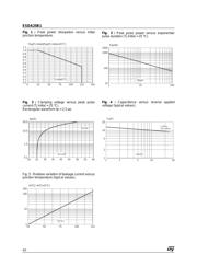 ESDA25B1 datasheet.datasheet_page 4