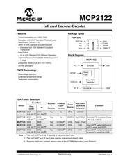 MCP2122-E/P 数据手册