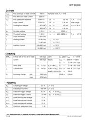 STP08C596AMTR 数据规格书 2