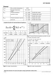 STP08C596AMTR 数据规格书 3