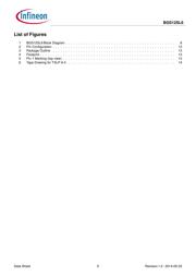 BGS12SL6 datasheet.datasheet_page 5