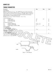 ADMCF326BRZ datasheet.datasheet_page 4