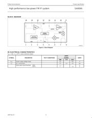 SA604AD,623 datasheet.datasheet_page 3