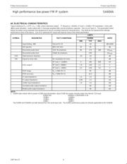 SA604AD/01,112 datasheet.datasheet_page 4