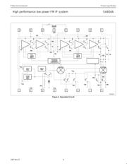 SA604AD/01,112 datasheet.datasheet_page 6