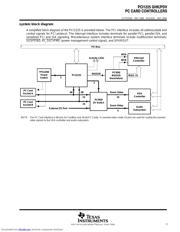 PCI1225PDV datasheet.datasheet_page 3