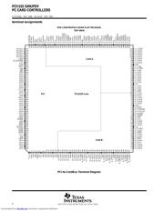 PCI1225PDV datasheet.datasheet_page 4