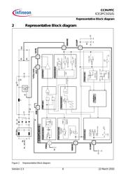 ICE2PCS01 datasheet.datasheet_page 6