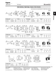 TSS11DGRA04 datasheet.datasheet_page 2