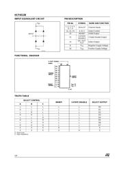 HCF4512B datasheet.datasheet_page 2