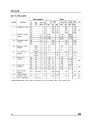 HCF4512B datasheet.datasheet_page 4