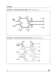 HCF4512B datasheet.datasheet_page 6