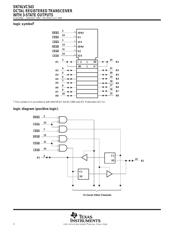 SN74LVC543 数据规格书 2