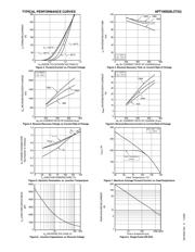 APT100S20LCTG datasheet.datasheet_page 3