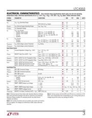 LTC4353CMS#PBF datasheet.datasheet_page 3