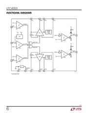 LTC4353CMS#PBF datasheet.datasheet_page 6