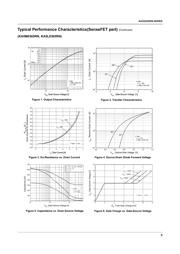 KA5M0365RN datasheet.datasheet_page 5