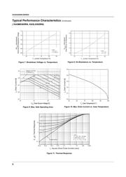 KA5M0365RN datasheet.datasheet_page 6