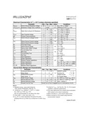 IRLL024ZPBF datasheet.datasheet_page 2