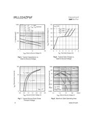 IRLL024ZTRPBF datasheet.datasheet_page 4