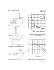 IRLL024ZPBF datasheet.datasheet_page 6