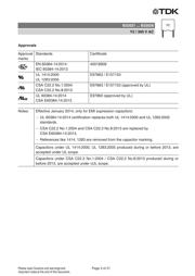 B32023A3334M datasheet.datasheet_page 3