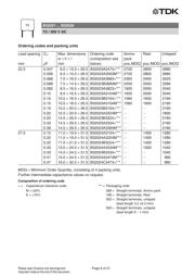 B32023A3334M datasheet.datasheet_page 6