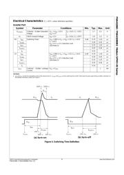 FNA41060B2 datasheet.datasheet_page 6