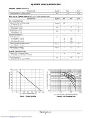 MJW0281A05 datasheet.datasheet_page 2