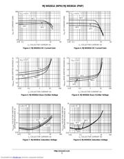 MJW0281A05 datasheet.datasheet_page 3