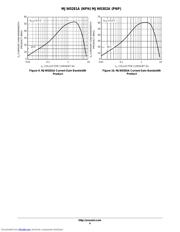 MJW0281A05 datasheet.datasheet_page 4