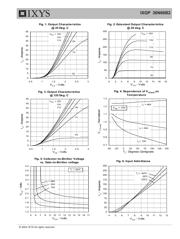 IXGP30N60B2 datasheet.datasheet_page 3