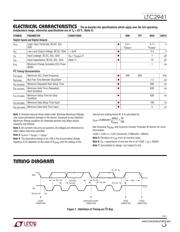 LTC2941 datasheet.datasheet_page 3