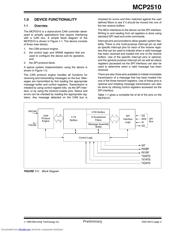 MCP2510 datasheet.datasheet_page 3