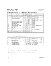 IRFL4105TRPBF datasheet.datasheet_page 2