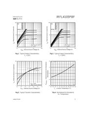 IRFL4105TRPBF datasheet.datasheet_page 3