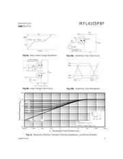 IRFL4105TRPBF datasheet.datasheet_page 5