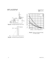 IRFL4105TRPBF datasheet.datasheet_page 6