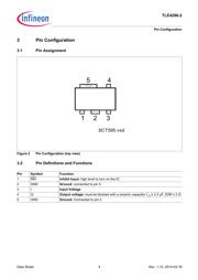 TLE42962GV33 datasheet.datasheet_page 4