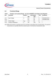 TLE42962GV33XT datasheet.datasheet_page 6