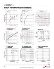 LTC4440AHMS8E-5#PBF 数据规格书 4