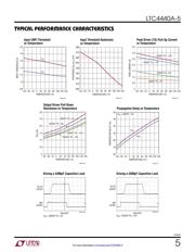 LTC4440AIMS8E-5#TRPBF 数据规格书 5