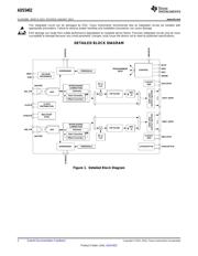 ADS5402IZAYR datasheet.datasheet_page 2