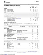 ADS5474EVM datasheet.datasheet_page 3