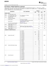 ADS5474EVM datasheet.datasheet_page 4