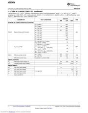 ADS5474EVM datasheet.datasheet_page 6