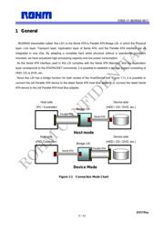 BU808DFH datasheet.datasheet_page 5