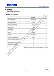 BU808DFH datasheet.datasheet_page 6